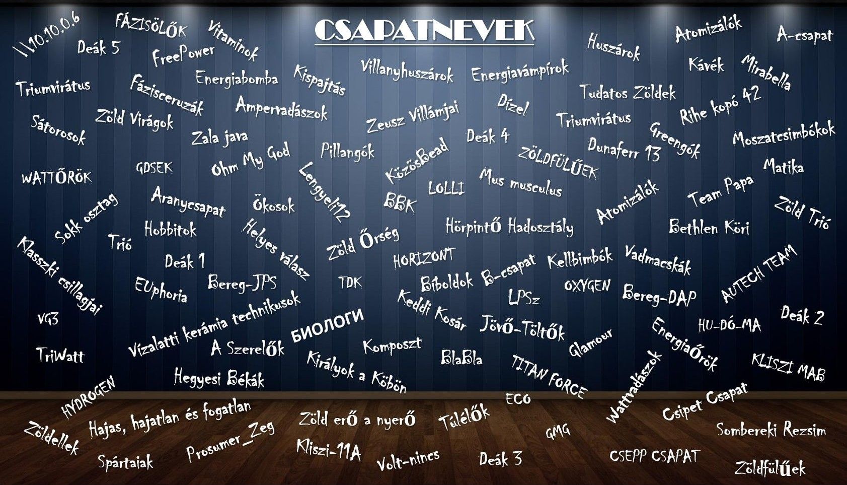 Csapatnevek.jpg
